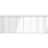 Interceptor Canne Feeder catalogue Maximus Rods acheter chez pecheur-peche com