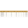 Canne Deep Hunter Canne de traine Maximus Rods exclusivité pecheur-peche com