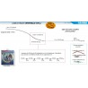 criminelle ligne de traine de peche pecheur bateau pecheur peche com 400 g flashmer