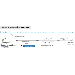 ligne de traine mediterranee anguillon plomb pecheur peche flashmer bas de ligne