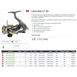Laguna 20 LT 2020 Moulinet spinning catalogue Daiwa 2021 chez pecheur peche com