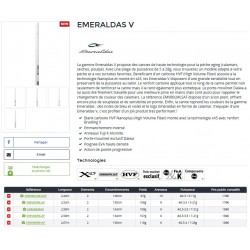 Canne egi Daiwa Emeraldas V catalogue Daiwa 2021 acheter chez pecheur-peche com