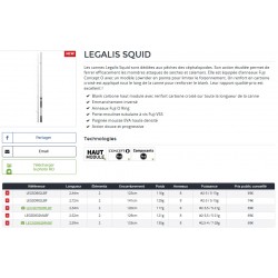 Canne egi Daiwa Legalis Squid catalogue Daiwa 2021 acheter chez pecheur-peche com