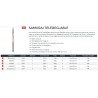 Canne Téléréglable Daiwa Samurai Réglable faible encombrement catalogue Daiwa 2021