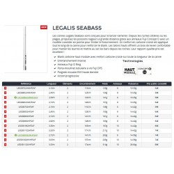 Canne spinning Legalis Seabass Canne Seabass Daiwa acheter chez pecheur-peche