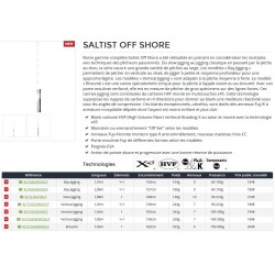 Canne slow Bay vertical Jigging Saltist Off Shore 55 63 69 62 61 60 Canne Daiwa nouveauté 2021