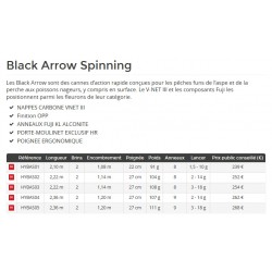 Canne Black Arrow Spinning  Hearty Rise HYBAS01 02 03 04 05 acheter chez pecheur-peche com