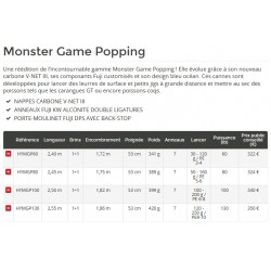 Monster Game Popping Hearty Rise HYMGP60 80 100 130 acheter chez pecheur-peche com
