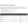 Monster Game Popping Hearty Rise HYMGP60 80 100 130 acheter chez pecheur-peche com