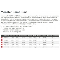 Monster Game Tuna Spinning 2.30 m PE 3-4-5-6-7-8-9-10 Hearty Rise acheter chez pecheur-peche com