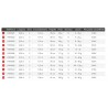 Canne Spinning Divinity Hearty Rise HYDVS 01 02 03 04 05 06 07 08 09 10 11 12 canne leurre mer acheter chez pecheur-peche com