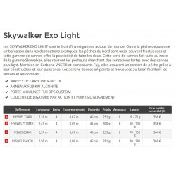 Canne Skywalker Exo Light peche exo Hearty Rise acheter chez pecheur-peche com