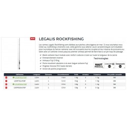Canne Rockfishing Legalis RF  daiwa 2021