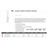 Canne Vairon Manié Daiwa Silver Creek 273 283 303 catalogue Daiwa 2021