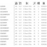 Moulinet Spinning Shimano Sedona FI catalogue shimano 2021 acheter chez pecheur-peche com