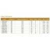 Canne spinning Maximus Rods Black Widow-X  catalogue Maximus Rods 2021 acheter chez pecheur-peche com