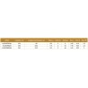 Canne spinning Satori Jig catalogue Maximus acheter chez pecheur-peche com