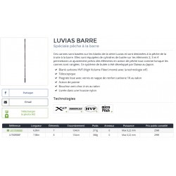 Canne Téléréglable Daiwa Luvias Barre RBBF catalogue Daiwa 2021