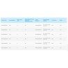 Moulinet Spinning Shimano Twin Power XD FA C3000 XG TPXDC3000XGFA