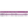 Canne Mouche Riviere JMC Prestige 4 Brins catalogue jmc mouches de charette