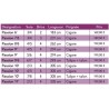 Canne Mouche Riviere JMC Passion catalogue mouche JMC 2022