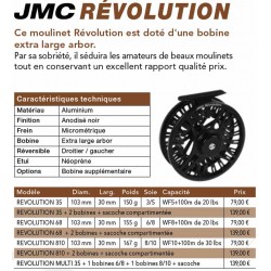 Moulinet Mouche JMC Revolution 35 revolution 68 revolution 810 catalogue JMC 2023
