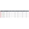 Canne Carpe Daiwa Infinity Carp X45 catalogue carpe Daiwa 2022 acheter chez pecheur-peche