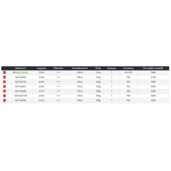 Canne casting Daiwa peche exo Saltiga casting catalogue Daiwa 2022