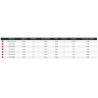 Canne casting Daiwa peche exo Saltiga casting catalogue Daiwa 2022