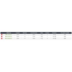 Canne Spinning Daiwa peche exo Saltist 802 H 762 XH 862 XH catalogue pêche Daiwa 2022 2023