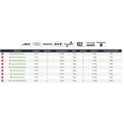 Canne Spinning Leurre Mer Daiwa Tournament AGS 732 M 702 MH 802 MH 742 HM 862 HM 702 H 802 H 902 H 1002 HXH catalogue Daiwa 2022