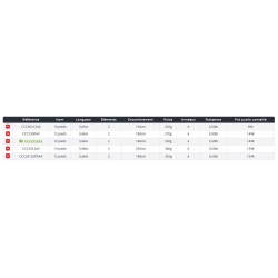 Canne Carpe Daiwa Crosscast Carp AX 0312 2300 2312 3312 2412 catalogue carpe Daiwa 2022