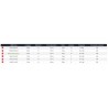 Canne pêche jig vertical Daiwa megaforce SCF catalogue pêche daiwa 2022