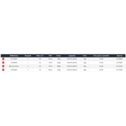 PAS CHER premier prix moulinet spinning Daiwa DF 1000 A 2000 A 2500 A 4000 A catalogue Daiwa 2022