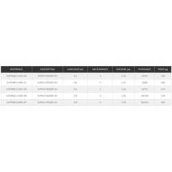 Canne Feeder Garbolino Supra Feeder 3S catalogue peche coup Garbolino 2022 2023