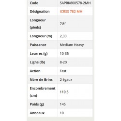 Canne Spinning Sakura Iconic RS 2.33 M 10-35 G ICRSS 782 MH Starshooter  Banshee SAPRK800578-2MH catalogue pêche Sakura 2023