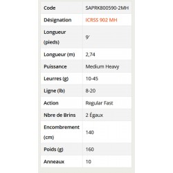Canne Spinning Sakura Iconic RS 2.74 M 10-45 G ICRSS 902 MH Horizon Rider SAPRK800590-2MH catalogue pêche Sakura 2023