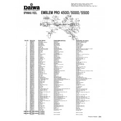 SAV reparation entretien moulinet spinning Daiwa Embelm Pro 4500 5000 5500 catalogue SAV peche Daiwa 2023