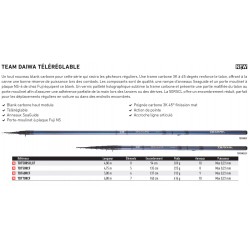 Canne Téléréglable Team Daiwa RCF catalogue articles pêche Daiwa 2023