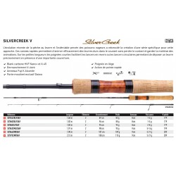 Canne Lancer UL L Daiwa Silvercreek V catalogue articles pêche Daiwa 2023