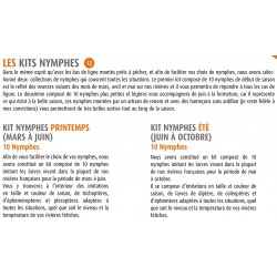 Kit de pêche10 Nymphes Printemps été LJ catalogue pêche Laurent Jauffret 2023
