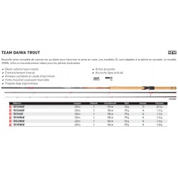 Canne appat naturel Team Daiwa Trout  serie B catalogue Daiwa 2023