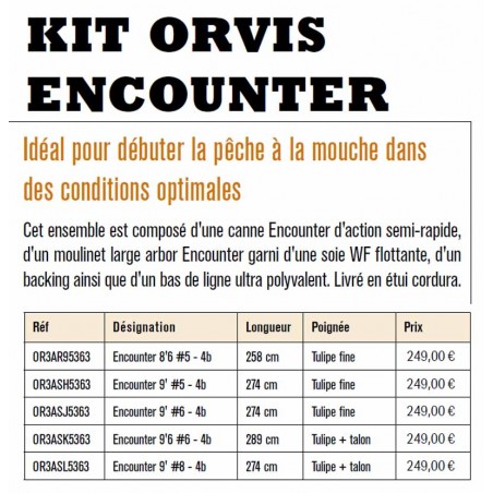Lot de 2 modules de mémoire pour ordinateur portable SK Hynix