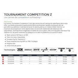 Canne pêche Surfcasting Daiwa Tournament Competition Z catalogue peche Daiwa 2024