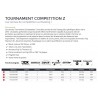 Canne pêche Surfcasting Daiwa Tournament Competition Z catalogue peche Daiwa 2024