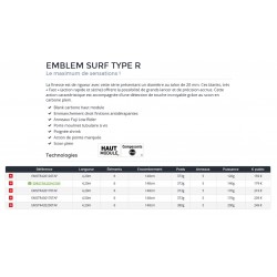 Canne Surf Telescopique Daiwa Emblem Surf Type R catalogue peche Daiwa 2024