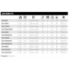 Moulinet Spinning Shimano Sahara FJ catalogue peche Shimano 2023