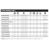 Moulinet Spinning Shimano peche exo Twin Power SW catalogue Shimano 2023