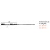 talon poignée canne Ionizer G2 1.83 M 7-28 G Verticale série INGSV 602 MH Canne Sakura SAPRH800460-1+1MHV nouveauté Sakura 2023