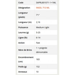 caracteristiques canne Ionizer G2 2.16 M 5-25 G INGSL 712 ML Canne Long Range Spinning SAPRL801071-1+1ML catalogue Sakura 2023